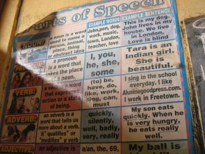 Grammar - parts of speech