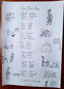 OPB School work May 2021 2