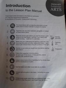 Lesson plan manual