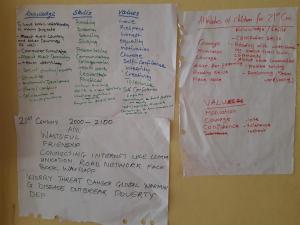 Teacher workshops - 20200213 134539